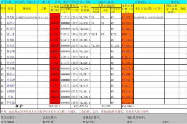 工地上带班的年收入（工地上带班的年收入怎么算）-图2