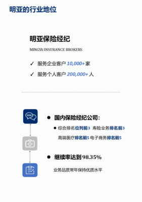 明亚保险经纪收入（明亚保险经纪工资水平）-图2
