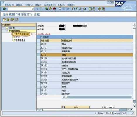 sap员工收入（sap support engineer工资）-图1