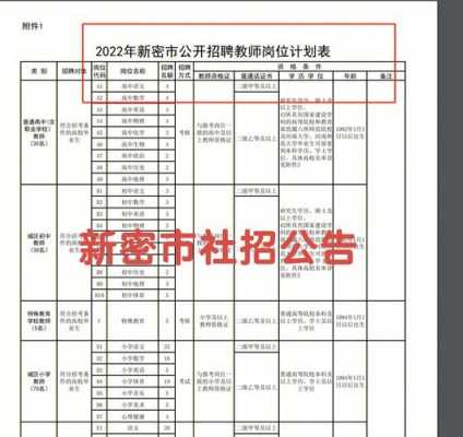 新密高中教师收入（新密高中教师工资）-图3