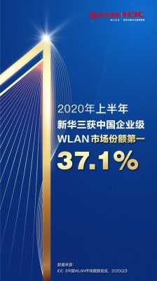 新华三收入（新华三2020年收入）-图3