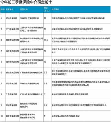 汽车经纪人收入（汽车销售经纪人）-图2