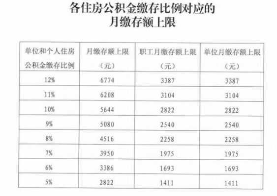 北京记者月收入（北京新闻记者工资）-图3