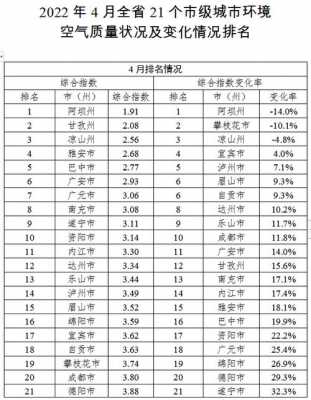 遂宁护士收入（眉山护士工资）-图2