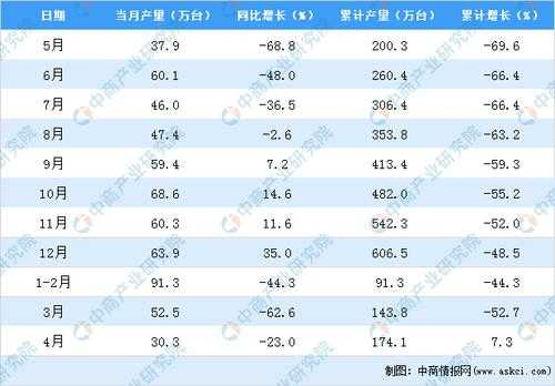 济南移动年收入（济南移动年收入多少）-图1