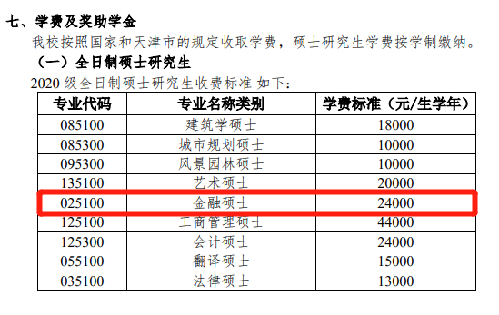 天津大学老师收入（天津大学老师收入怎么样）-图3