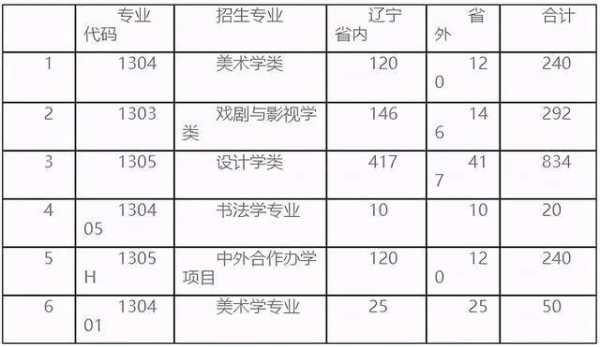 鲁美老师工资收入（鲁美老师的工资）-图3