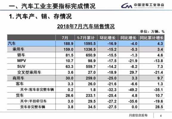 中汽工程待遇收入（中汽工程知乎）-图2