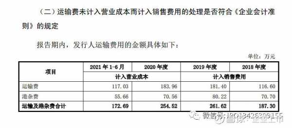 样品收入（样品收入冲减研发费用）-图2