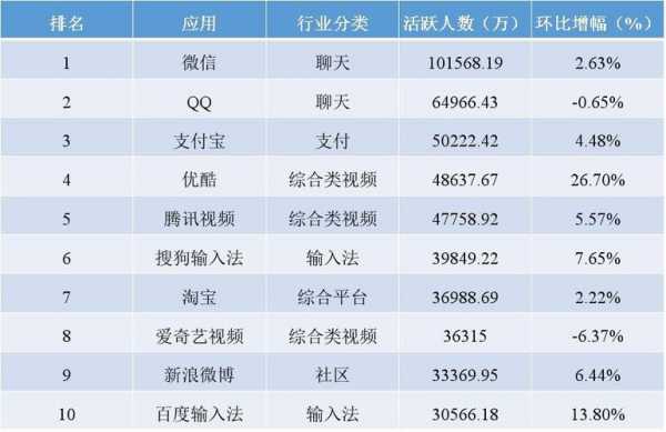 上海广告营销收入（上海广告营销收入排名）-图1