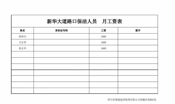 保洁类收入（保洁公司的人员工资计入什么科目）-图1