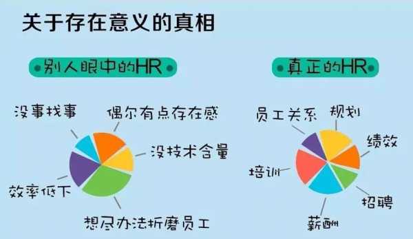 hr收入（hr收入低）-图2