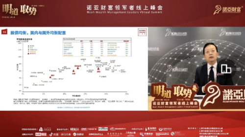 诺亚财富工资收入怎样（诺亚财富工资收入怎样计算）-图2