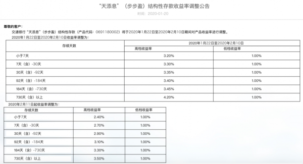 2017交行收入（交通银行2018年度）-图3