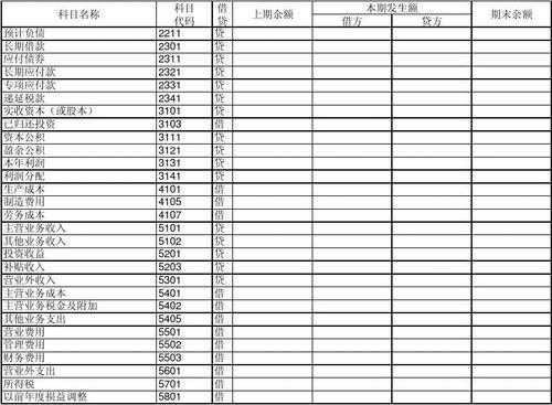 应收收入（应收收入属于什么科目）-图3