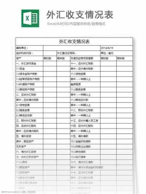 收入外汇（收入外汇确认收入会计分录）-图2