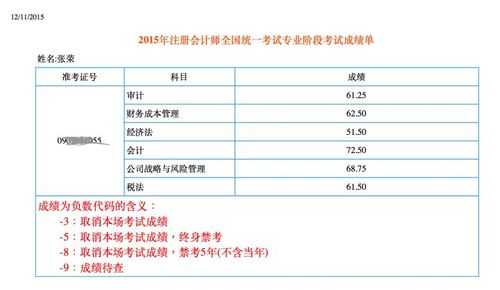 淮安注会收入（江苏注会考试费用多少钱一科）-图1