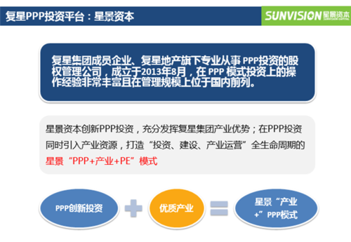 星景资本收入（星景资本收入多少）-图2