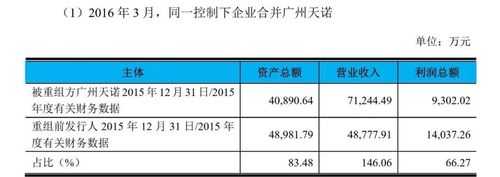 广州日企收入（广州日企多吗）-图1