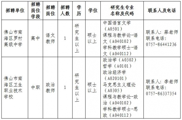 中学双语教师收入（双语教学老师招聘）-图2