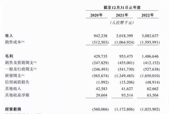 电子三十所收入（电子三十所待遇怎样）-图2