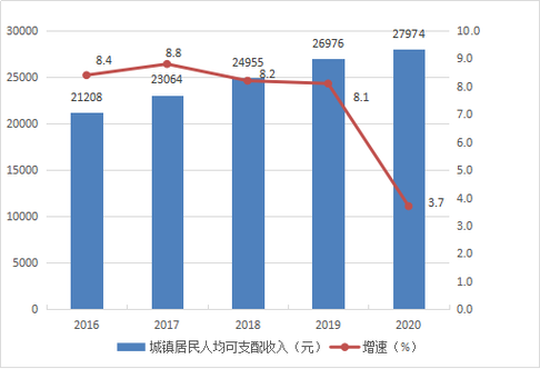 成武县2016财政收入（成武县2016财政收入多少）-图1