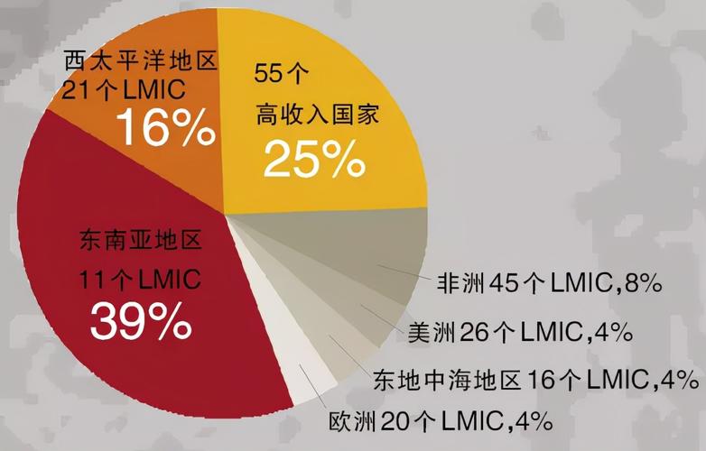 南美工作收入（南美工作收入高吗）-图2