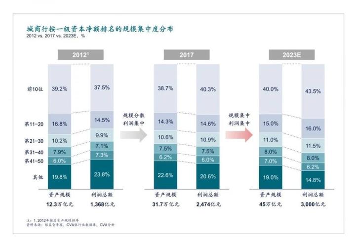 贴片收入（贴片利润）-图2