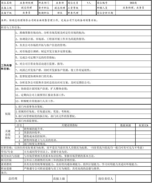 装修公司总经理收入（装修公司总经理岗位职责理任职要求）-图3