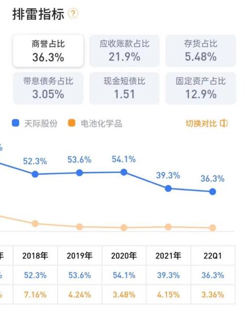 天际电器销售收入（天际电器股价）-图1