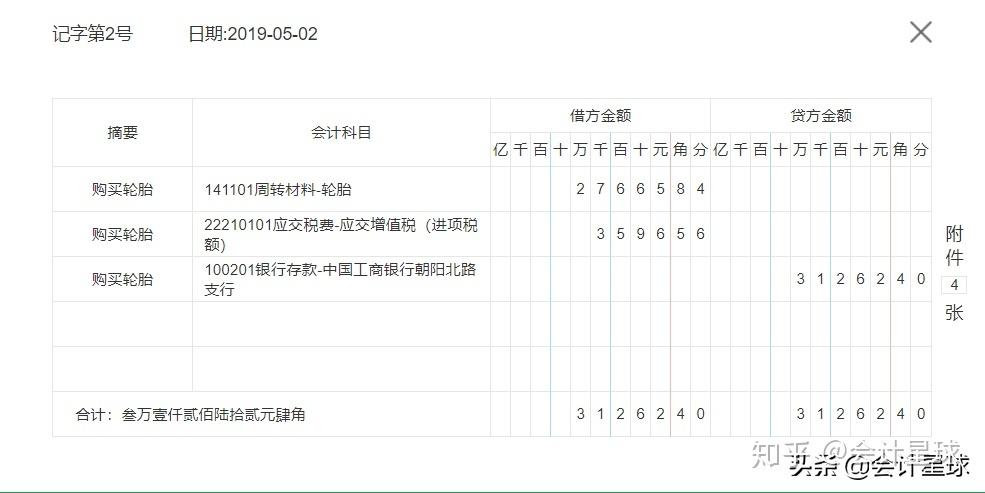 坐支租金收入的处理（租赁支出如何做账）-图2