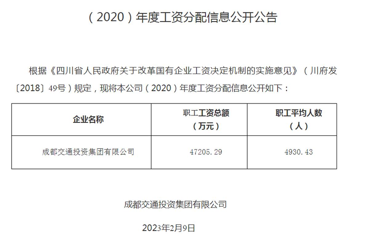 成都国企员工收入（成都市国企平均工资）-图1