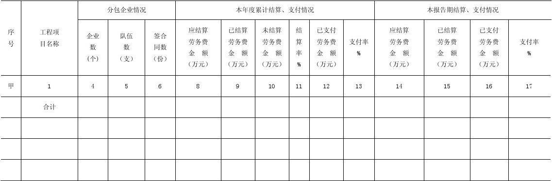 包装劳务收入（包装劳务费计入什么科目）-图2