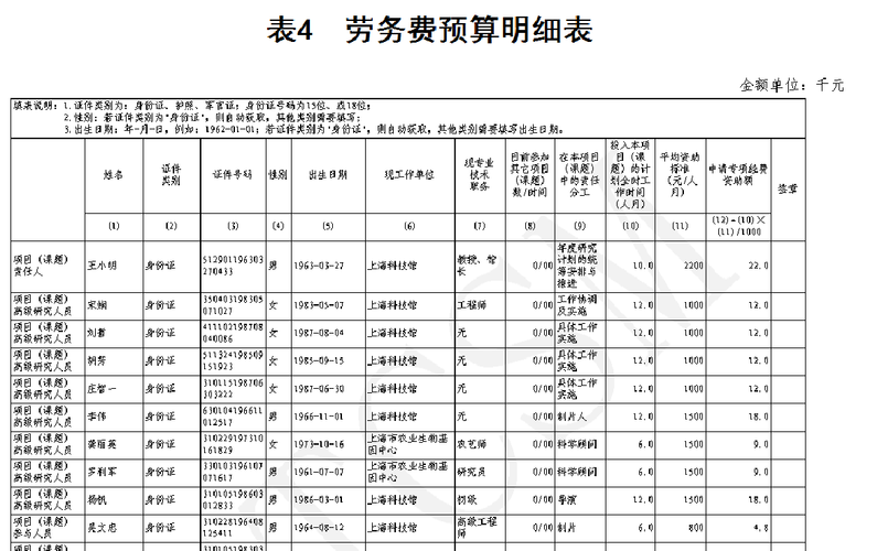 包装劳务收入（包装劳务费计入什么科目）-图1