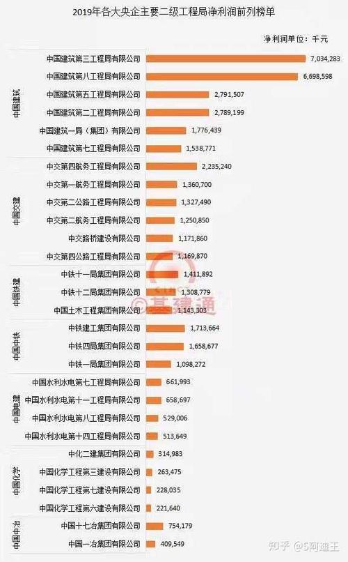 中电国际员工收入（中电国际薪酬制度）-图3