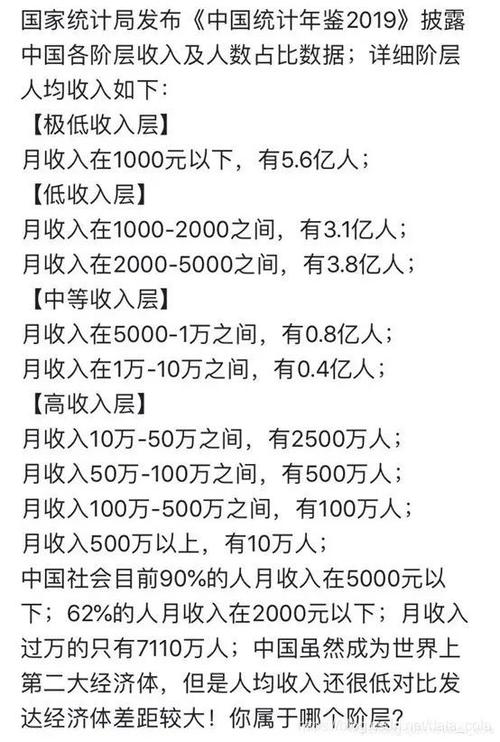 月收入过万的工作（月收入过万的工作有多少）-图1