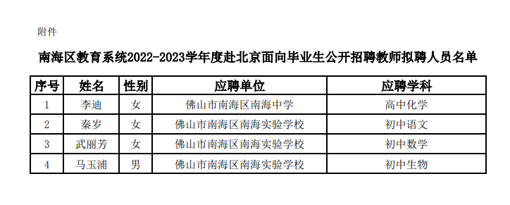 南海教师收入（南海区小学老师工资）-图2