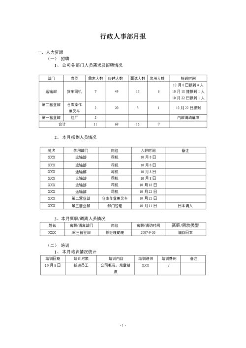 行政管理收入（行政管理收入高吗）-图3