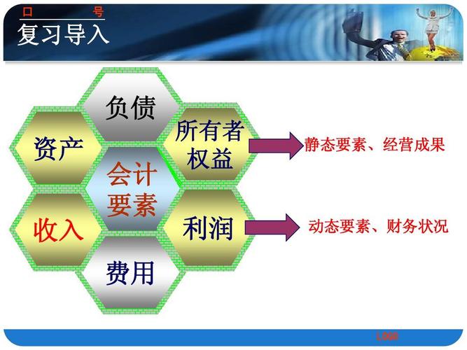 收入的要素包括哪些（收入的要素包括哪些）-图1