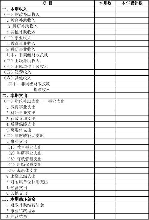 收入与费用核算答案（收入费用支出的核算）-图1