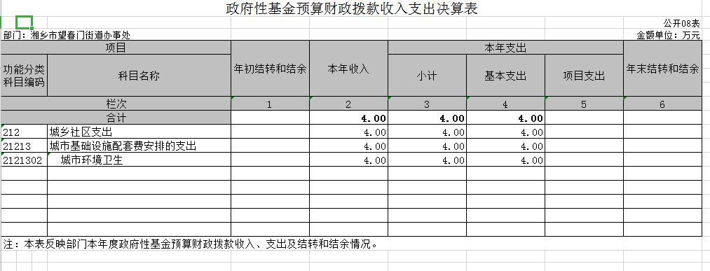 收入与费用核算答案（收入费用支出的核算）-图2