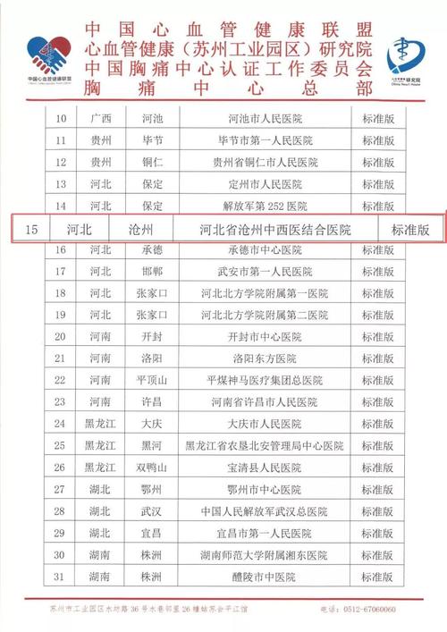 沧州中心医院年收入（沧州市中心医院一年营业额）-图1