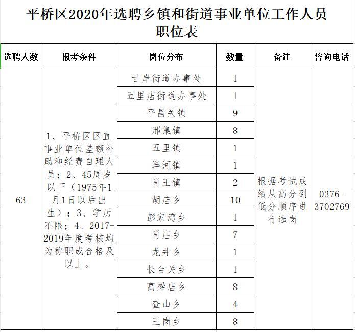 事业单位街道收入（事业单位街道收入来源）-图2