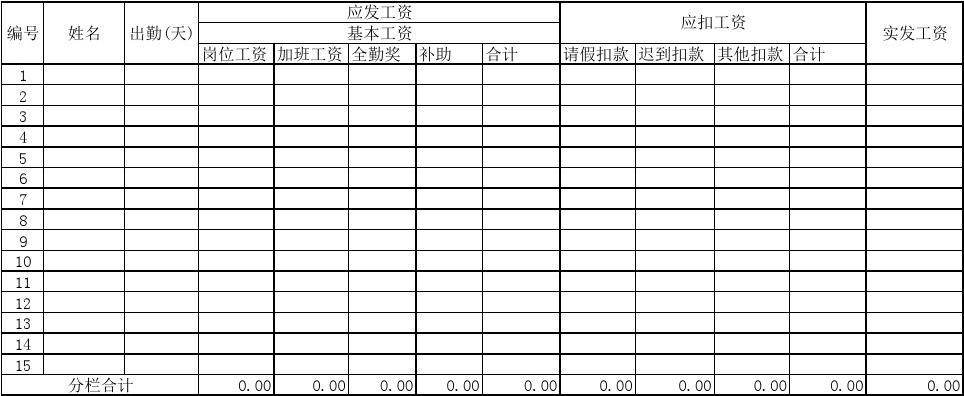 武汉出纳工资收入（武汉出纳工资水平2020）-图3