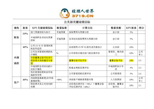 高级公关的收入（高级公关是什么）-图1