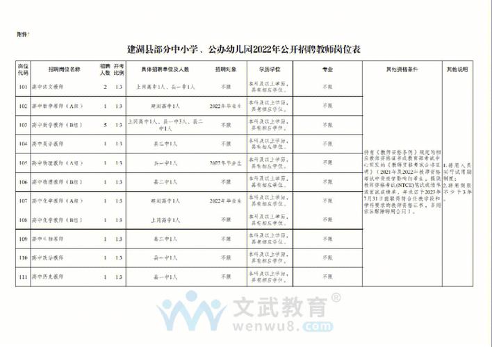 建湖工资收入（建湖县在岗职工平均工资）-图3