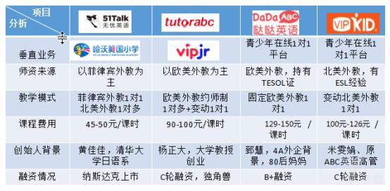 新东方外教收入（新东方外教收入如何）-图1