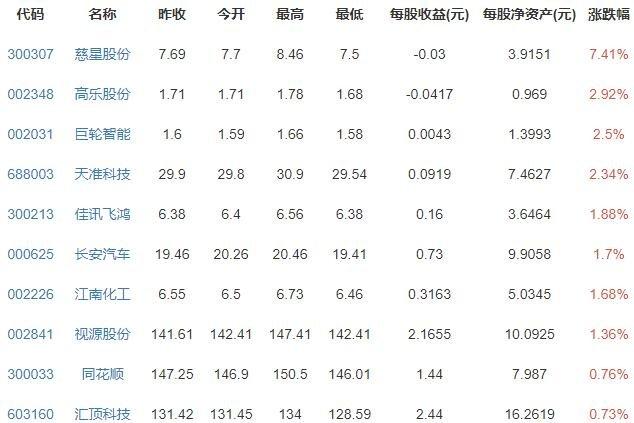 西安月收入5500（西安月收入6000啥水平）-图1