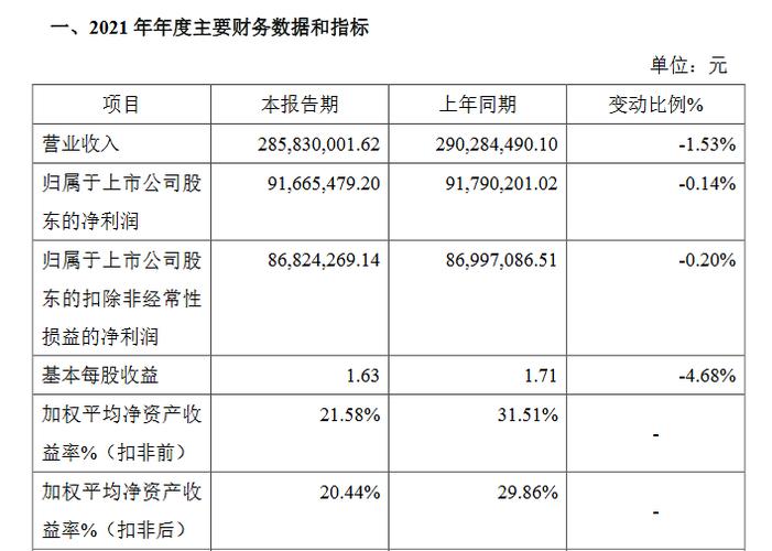 海信通信收入（海信通信待遇）-图2