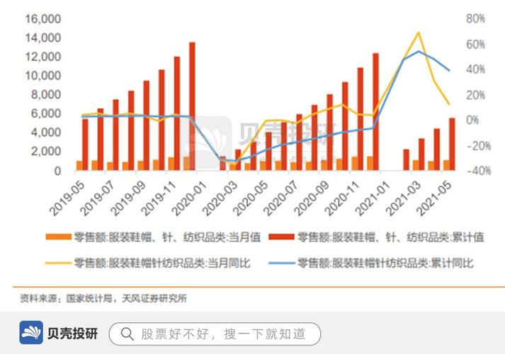 耐克中国收入（耐克2020年中国收入）-图3